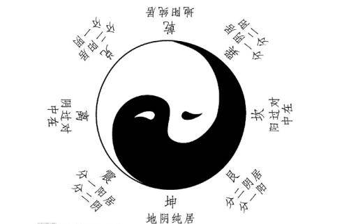 从八字算命来论坐禄,通根身旺(八字算命)-风水八字同城网